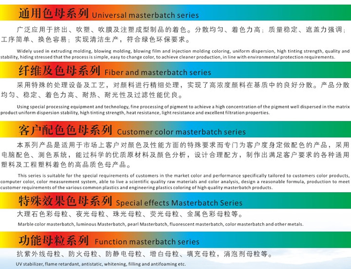 欧丽注塑及彩色色母粒说明